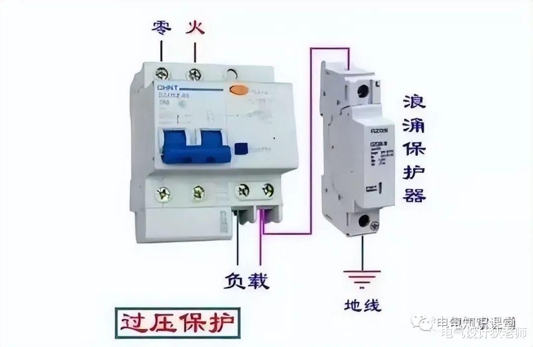|关于配电箱的内部结构及基本元器件，看完这篇文章，足矣让你入门