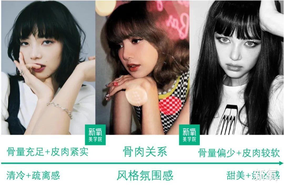米饭 申敏儿&孔孝真合体大片惊艳！韩系讨好审美变得大气耐看
