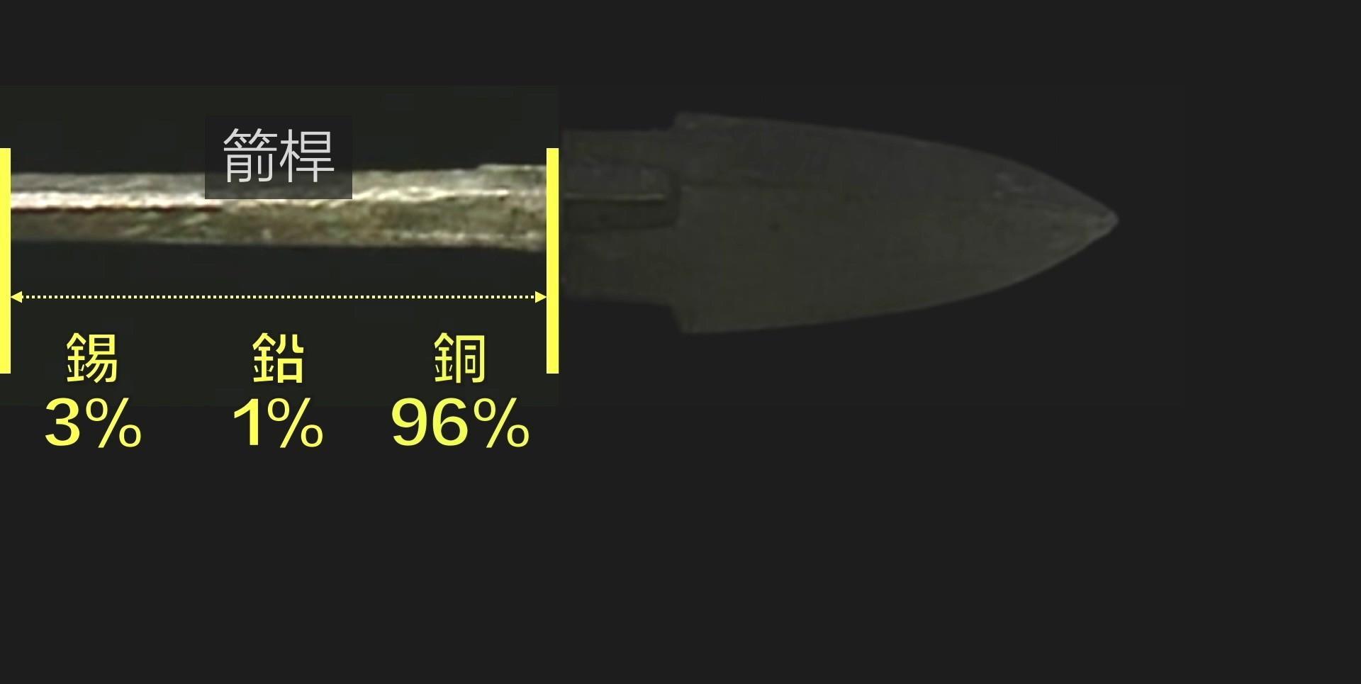 为什么兵马俑会涂装蓝色超导材料?竟然读出不可思议的黑科技故事