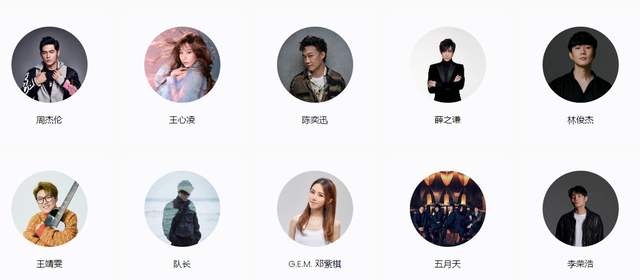 侏罗纪世界3|QQ音乐歌手榜变动,王心凌上升至第二名,排名仅次于周杰伦