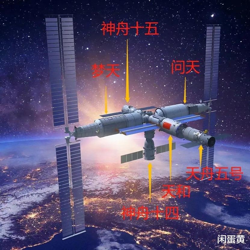 航天员太空会师,中国空间站建造阶段收官之战圆满完成!