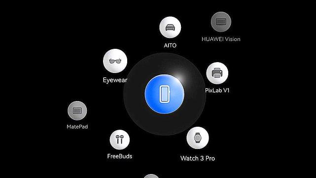酷睿处理器|鸿蒙OS3.0完整版功能遭曝光:应急模式+超级AI隐私,大招要来了