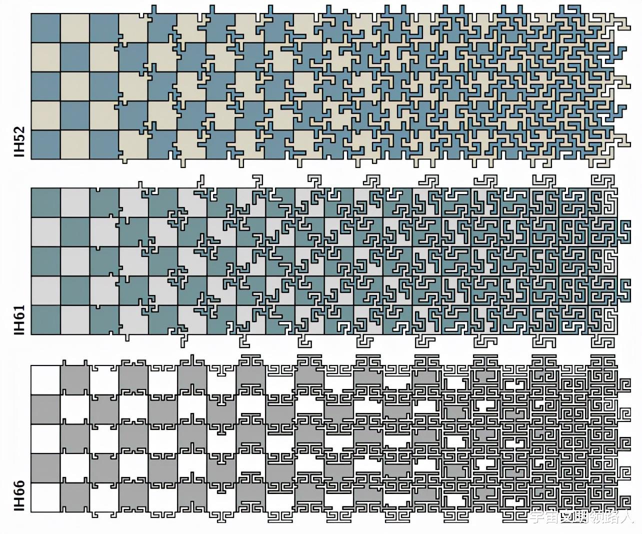 用于镶嵌变形的曲线演化方案