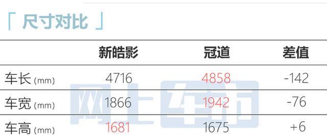 本田国产大7座SUV曝光!撞脸问界M7预计17万起售