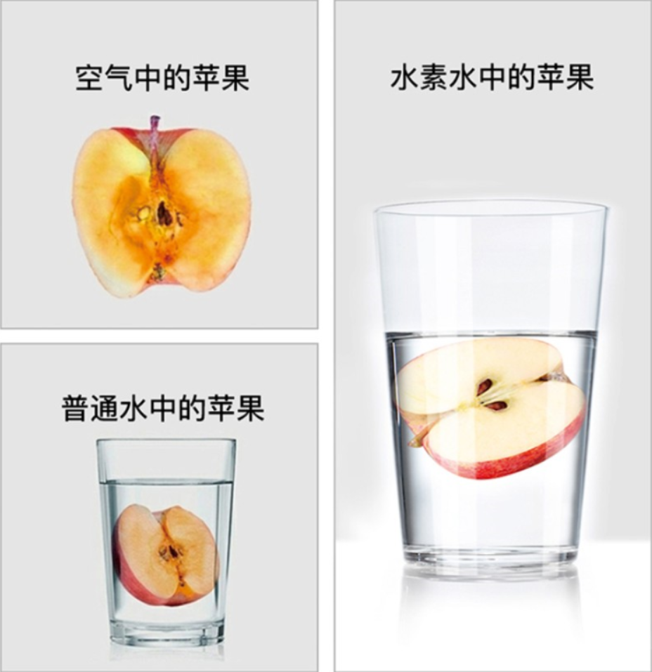 氢氧机产生的氧气都去哪里了?