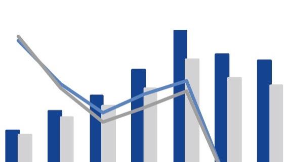 ai|互联网商业竞争因熊市而减弱