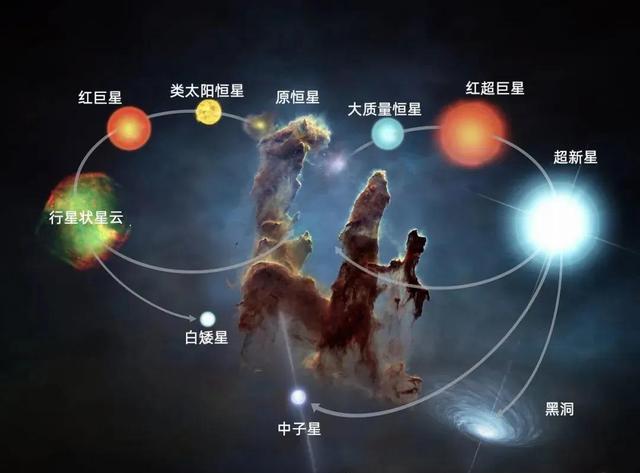 爱因斯坦和杨振宁，为何会怀疑世界有造物主？真有人在安排一切？