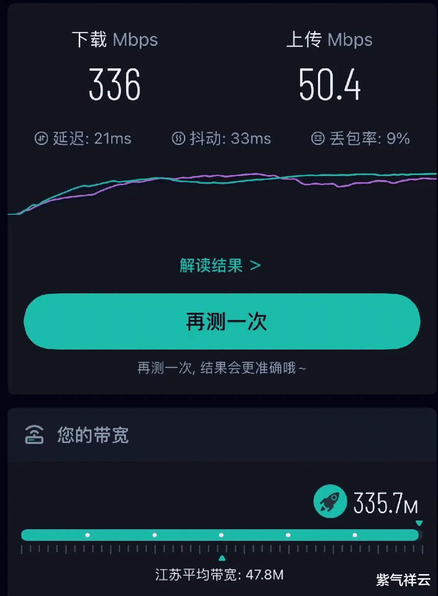 |全世界网速最快的十个国家,你知道那些呢