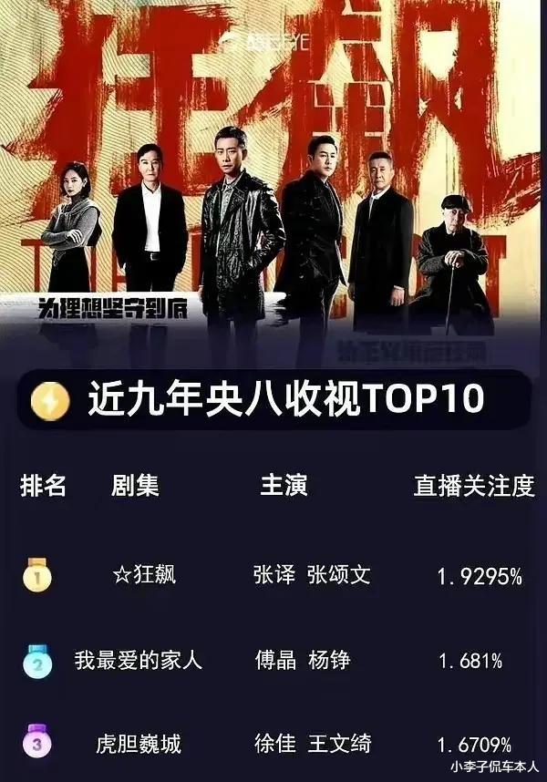 张译|张译迎来人生最高光时刻 向总理汇报工作 登上央视新闻联播