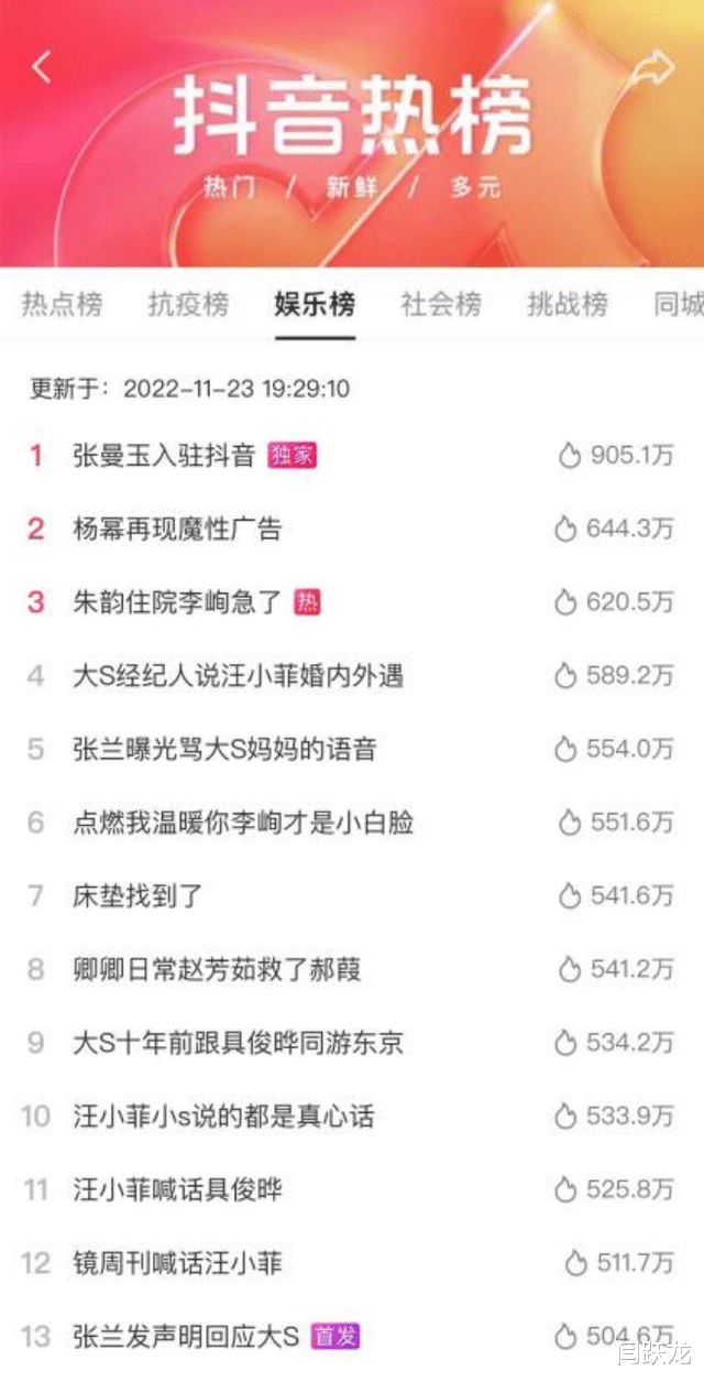 美团外卖|这届世界杯营销，为何最火的是美团外卖？