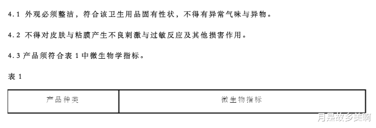 七度空间卫生巾被查出虫卵!这些卫生巾慎用,会得妇科病