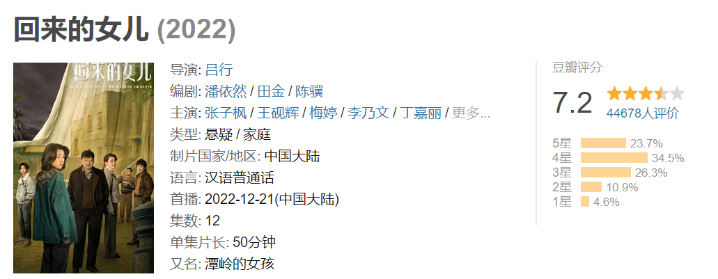 回来的女儿|要烂尾？仅剩最后1集却崩盘，《回来的女儿》两大败笔自毁口碑！