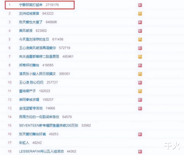 那英|姐姐的“擂台”KPI：十个王心凌，也打不过一个那英