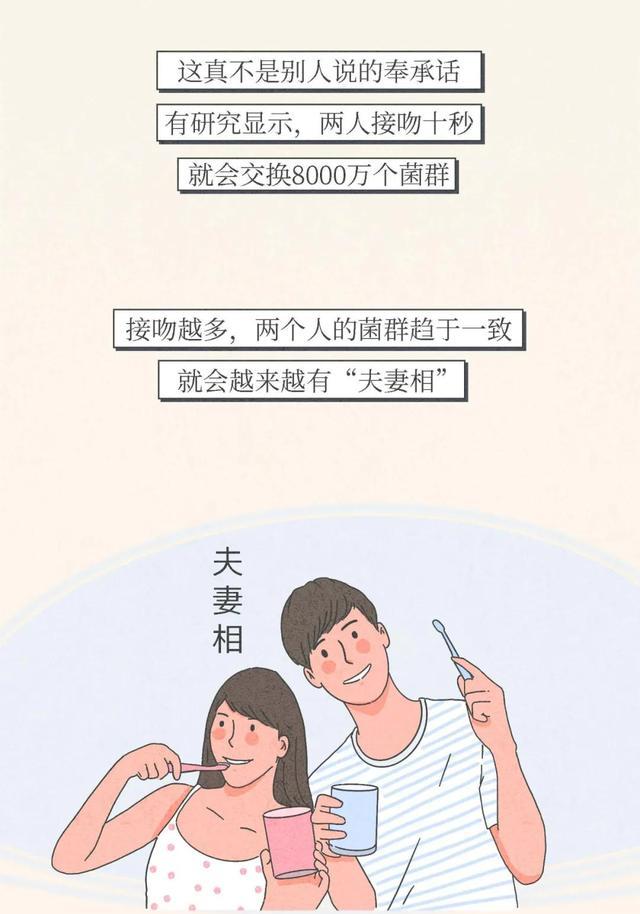 情侣|情侣接吻时为什么会“闭眼”？原来亲吻还有这么多好处（漫画）