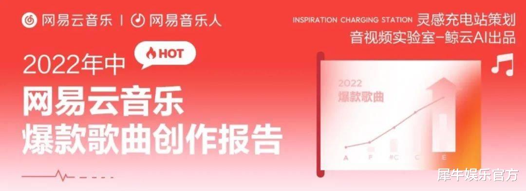 逃学神探|被老歌绑架的2022乐坛