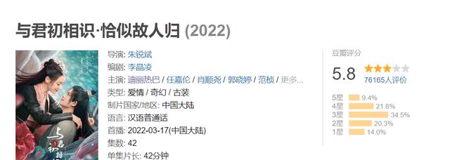 吴昕|恰似故人归：豆瓣7万人打出5.8分，真的有点低，3个原因影响口碑