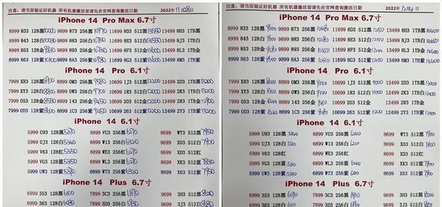 iPhone14Pro渠道价松动，这是怎么回事？