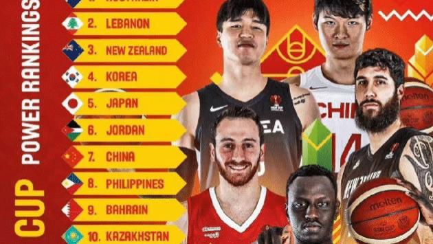 男篮|亚洲杯男篮小组赛接近尾声！出线12队诞生，赛前的实力榜正确吗？