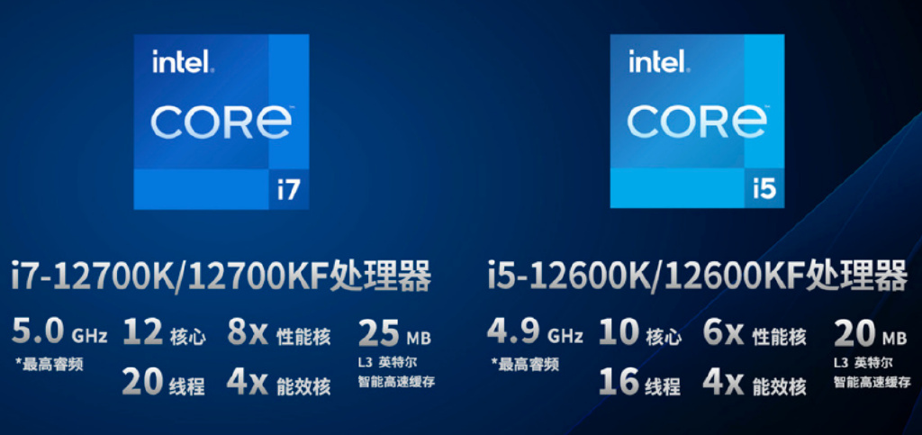 CPU|装机经验：电脑处理器i5与i7频率接近，实际性能差距为何那么大？