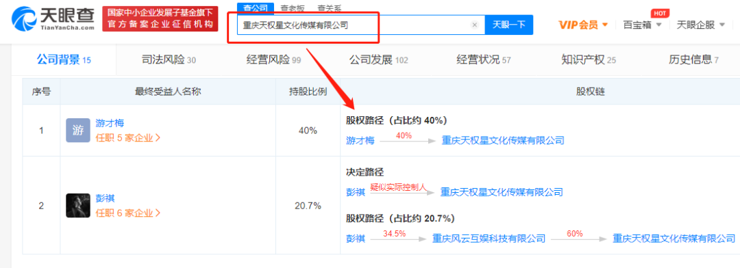|这个变态网红，终于翻车了
