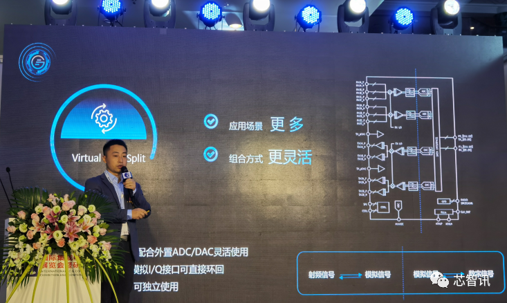 芯片|打破国外垄断，地芯科技量产5G超低功耗射频收发机芯片