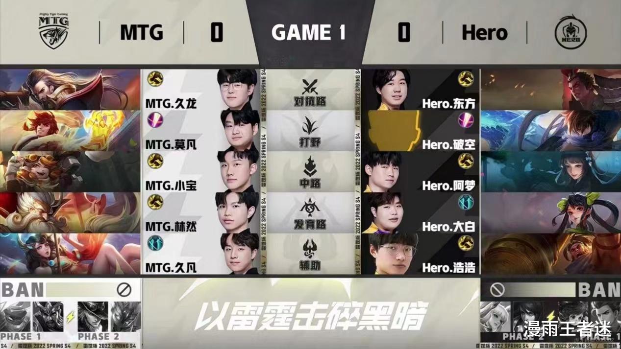 kpl|MTG雷霆杯派出全主力阵容，却连hero2队都打不过，席位赛没戏了！