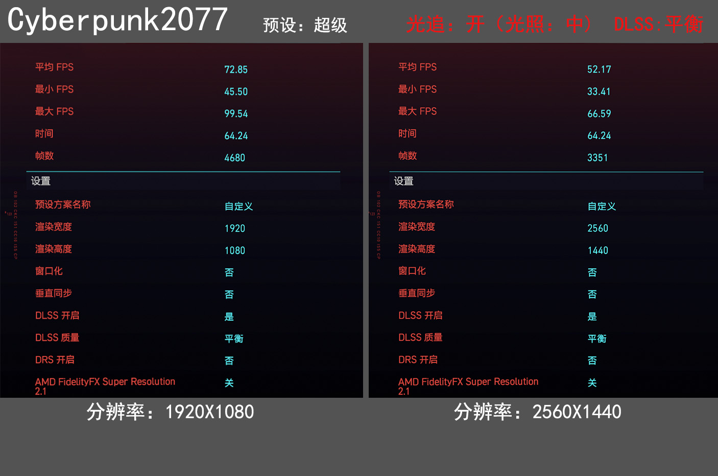 主板|白色和RGB才是绝配!上了13代的车,花费万元攒颜值最高的主机