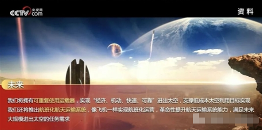 中国要在太空建“4S店”!坐火箭就像坐飞机高铁