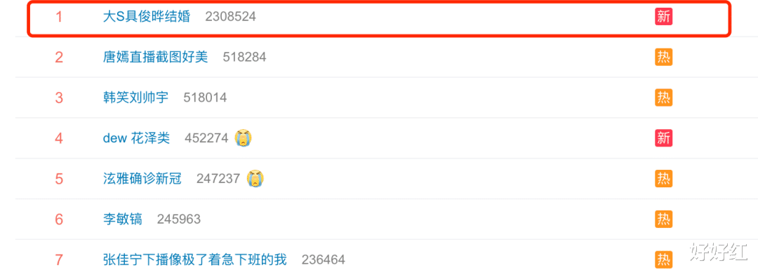 大S|大S再婚，这女人真绝了！