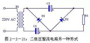 |一文通吃所有整流滤波电路
