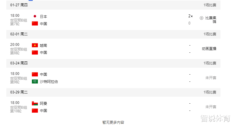 国足|从2-1到6-1！国足7杀越南，李霄鹏表态：归化使我有底气，绝不添堵