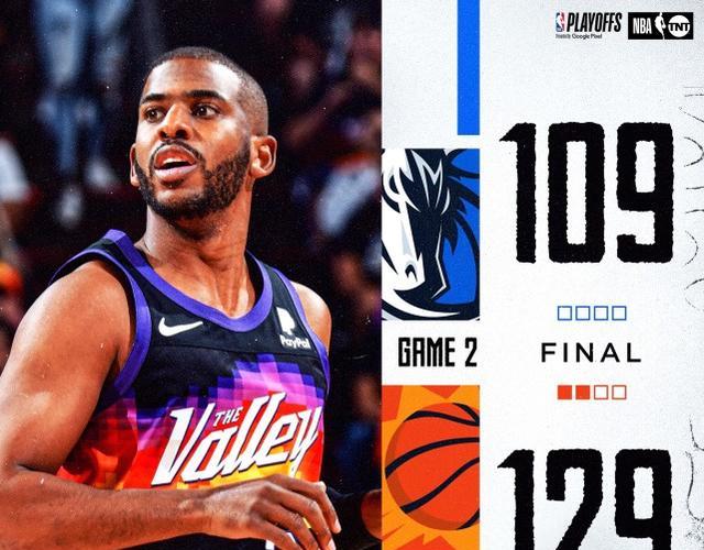 克里斯·保罗|末节之王！保罗引爆全NBA，詹姆斯领衔众星盛赞，太阳官推几近疯狂
