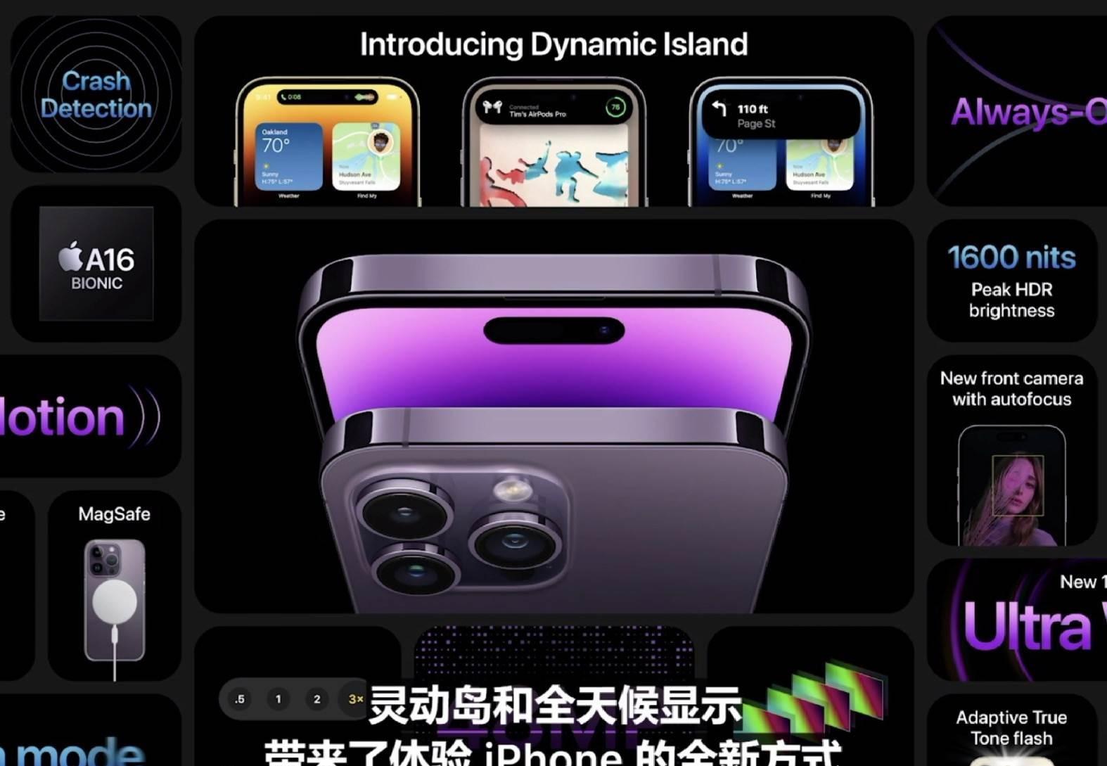 惠普|iPhone 14全系总结及购买建议：标准版别碰，“灵动岛”眼前一亮