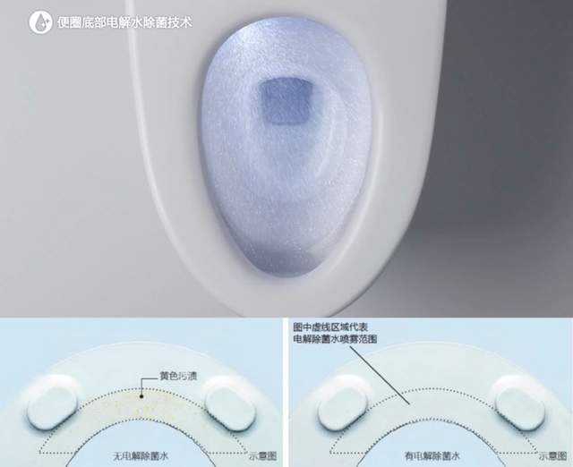 2022新品闪耀登场 TOTO激活卫浴新体验