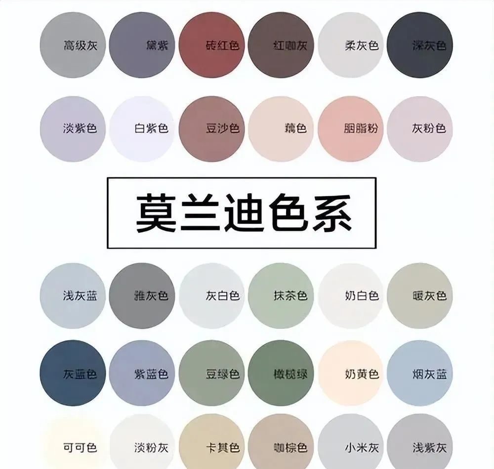 家里最不能缺的是柜子,定制时花再多钱在样式上,都不如选好配色