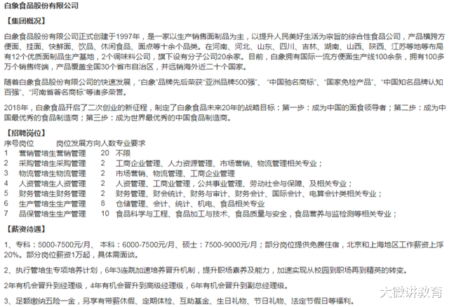 白象|“最良心民企”白象公开招聘，专科生起薪令人羡慕，学历决定待遇