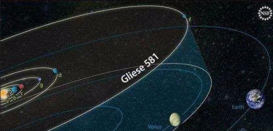 宇宙是个骗局,地球是人类的监狱,我们一直在被外星人监视吗?