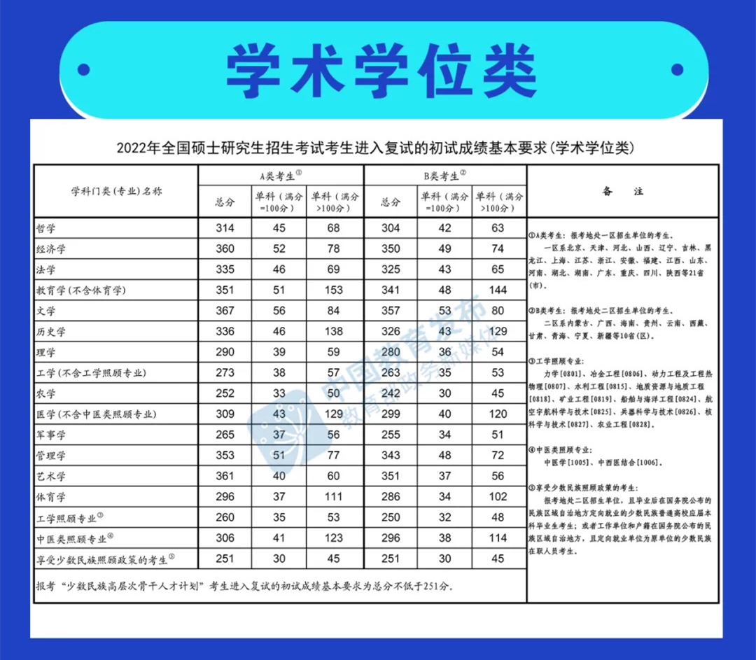 央视|考研失败了怎么办?别慌,还有这几条路可以选择!