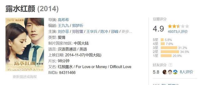 刘亦菲|“神仙姐姐”刘亦菲终于浮肿了