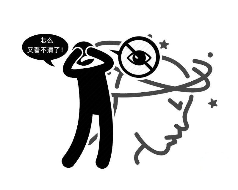 疾病|体内血液粘稠时，身体或有这6种情况，若你符合，要重视起来