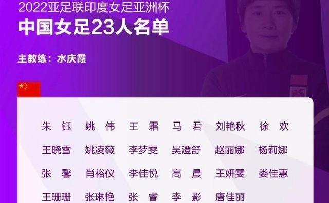 足球經(jīng)理|清晨七點(diǎn)，留洋功勛再次落選，中國(guó)女足爭(zhēng)議不斷，水慶霞倍感壓力