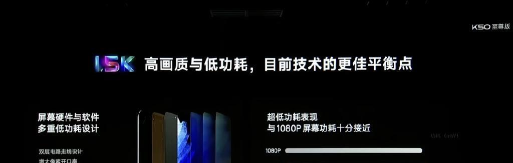 一加科技|Redmi K50至尊版发布:2999元起,这配置这价格!大家冲不冲?