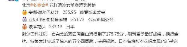 国际滑联|牺牲小我！瓦利耶娃：我是故意摔倒的！国际滑联点评：崩盘！