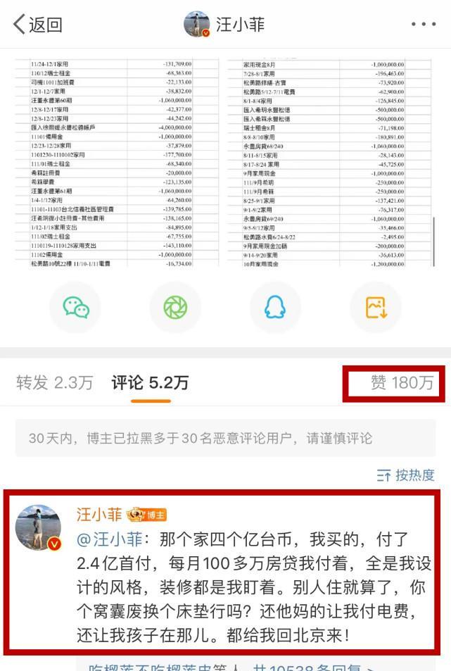 汪小菲|汪小菲：我一年给4000多万巨额抚养费，他却舍不得给你换个床垫？