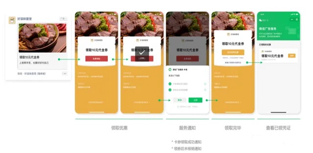 微信|微信朋友圈附近推广告是什么？有哪些优势及功能？