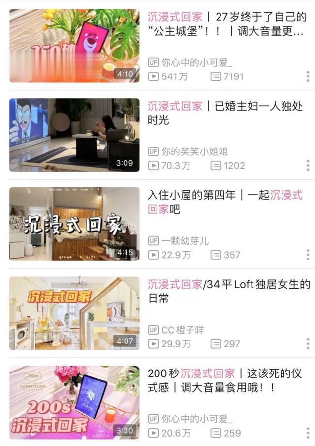 孤独的人们，沉浸式回家？