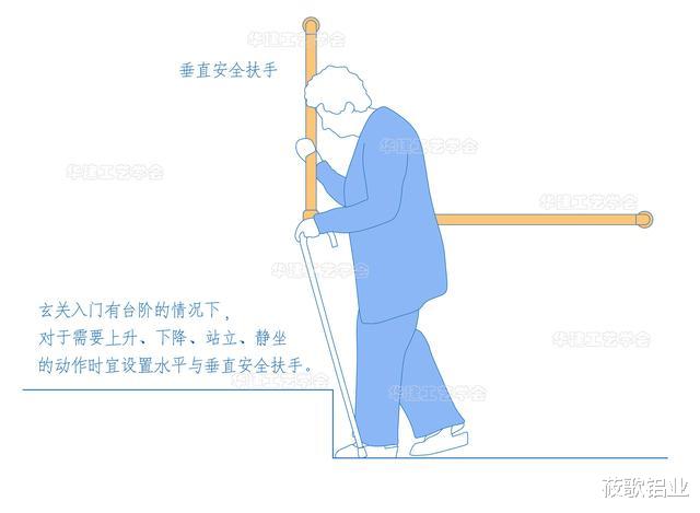 楼梯扶手高度为什么要设置成900mm?