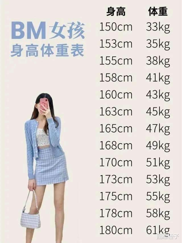 颖儿 实打实胖过的女星，我只服这5位！别看现在瘦，以前真胖过