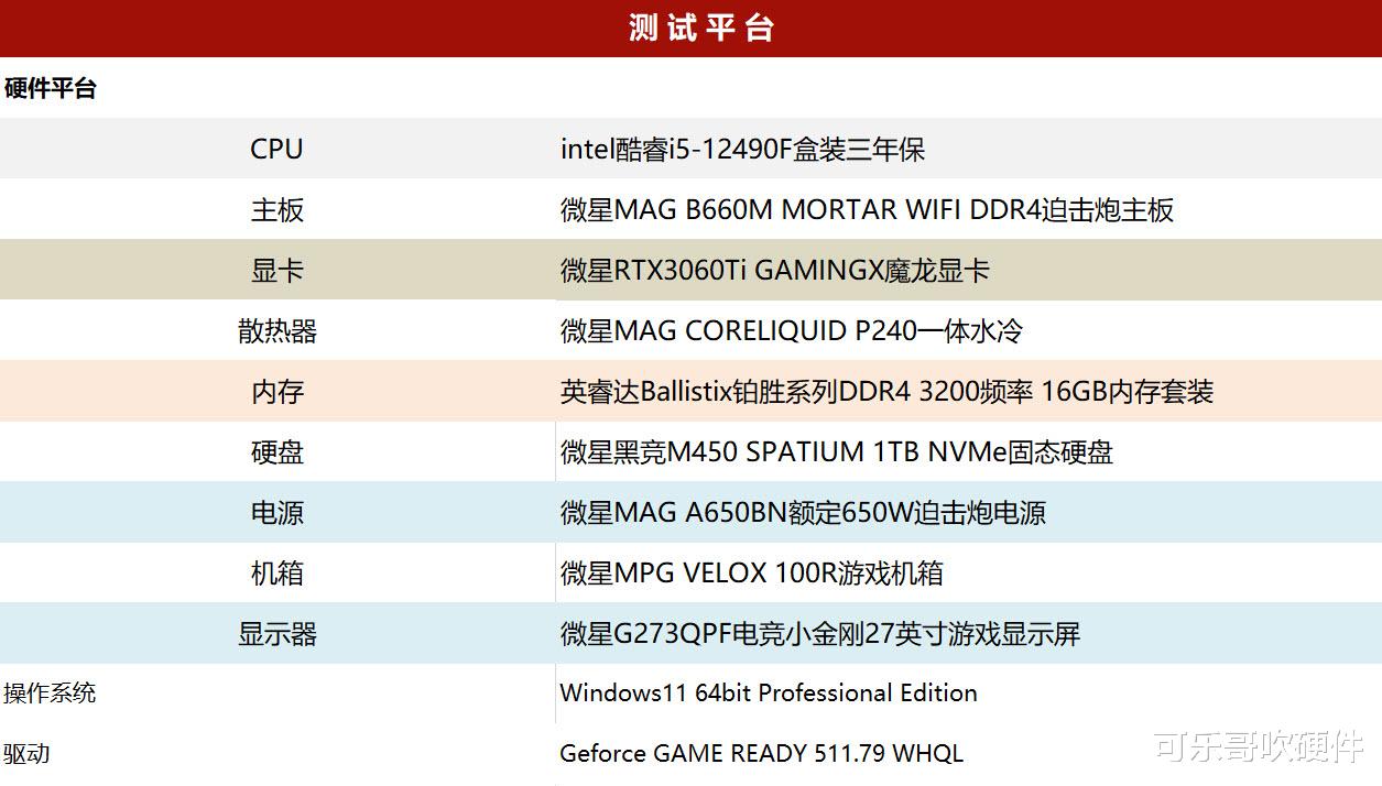 英特尔|被严重低估的中国特供处理器：intel i5-12490F黑盒版实测