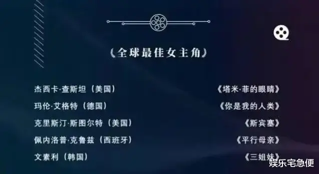 张译|又一国际大奖即将揭晓！张译入围全球影帝提名，劳模姐和暮光女争影后